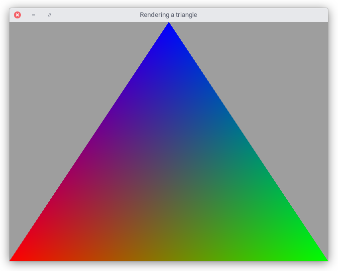 Rendering a colored triangle